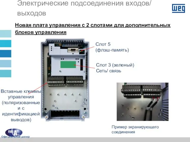 Электрические подсоединения входов/ выходов Новая плата управления с 2 слотами для дополнительных