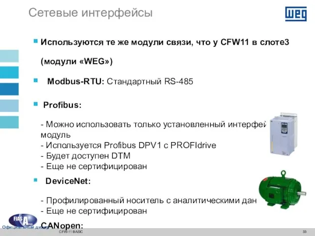 Используются те же модули связи, что у CFW11 в слоте3 (модули «WEG»)