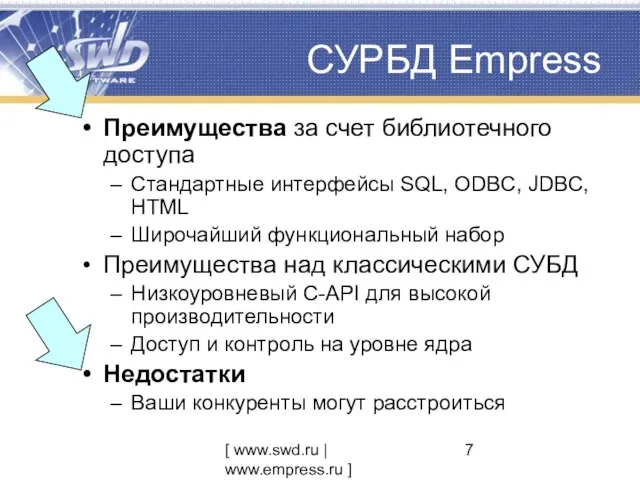 [ www.swd.ru | www.empress.ru ] СУРБД Empress Преимущества за счет библиотечного доступа