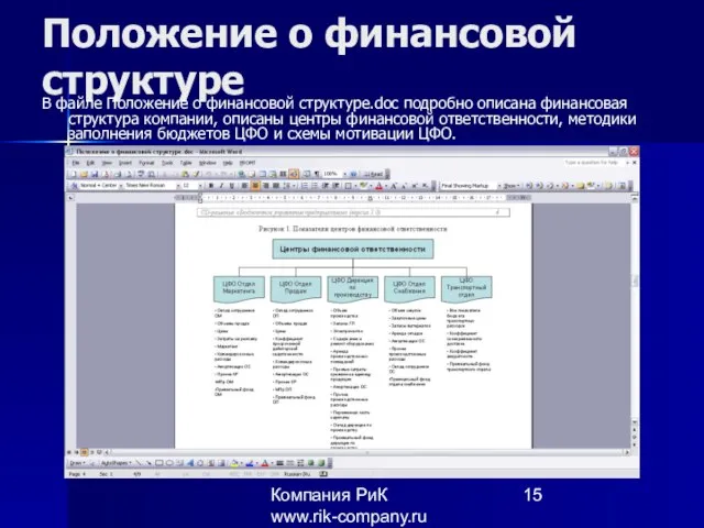 Компания РиК www.rik-company.ru Положение о финансовой структуре В файле Положение о финансовой