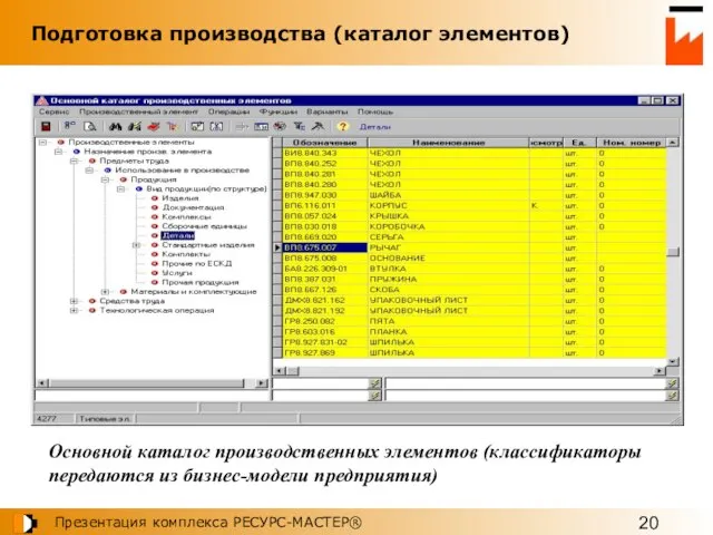 Подготовка производства (каталог элементов) Основной каталог производственных элементов (классификаторы передаются из бизнес-модели предприятия)