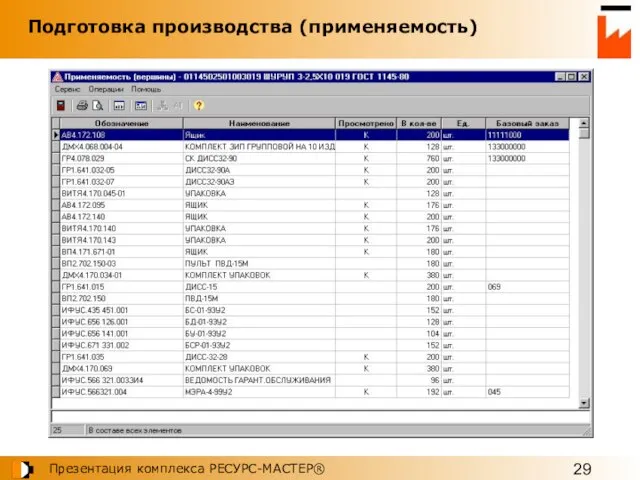 Подготовка производства (применяемость)