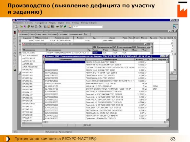 Производство (выявление дефицита по участку и заданию)