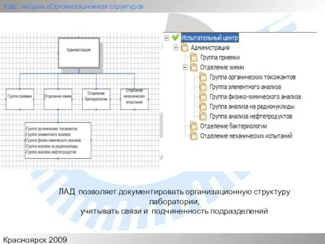 Красноярск 2009 ЛаД: модуль «Организационная структура» ЛАД позволяет документировать организационную структуру лаборатории,