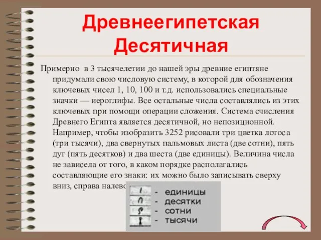 Древнеегипетская Десятичная Примерно в 3 тысячелетии до нашей эры древние египтяне придумали