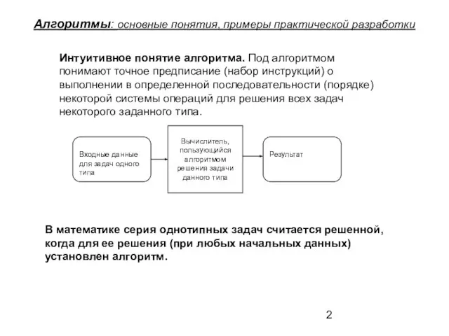 Алгоритмы: основные понятия, примеры практической разработки Интуитивное понятие алгоритма. Под алгоритмом понимают