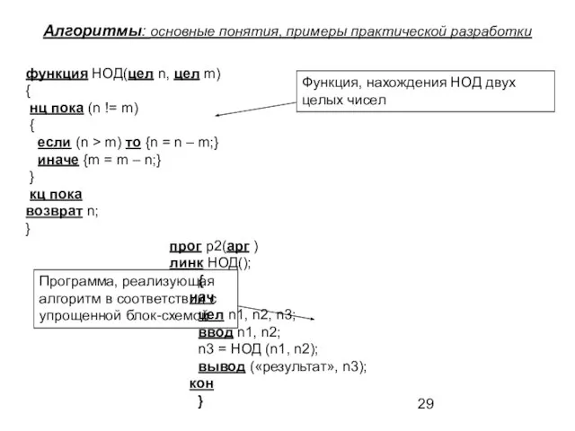 Алгоритмы: основные понятия, примеры практической разработки функция НОД(цел n, цел m) {