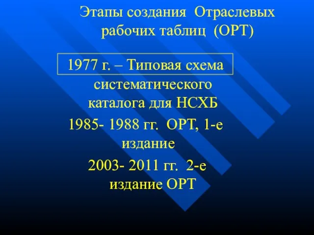 Этапы создания Отраслевых рабочих таблиц (ОРТ)