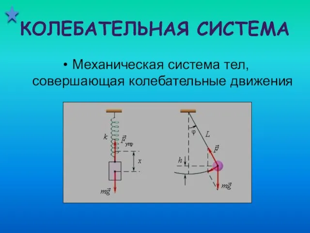 КОЛЕБАТЕЛЬНАЯ СИСТЕМА Механическая система тел, совершающая колебательные движения