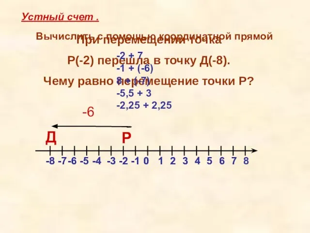 При перемещении точка Р(-2) перешла в точку Д(-8). Чему равно перемещение точки