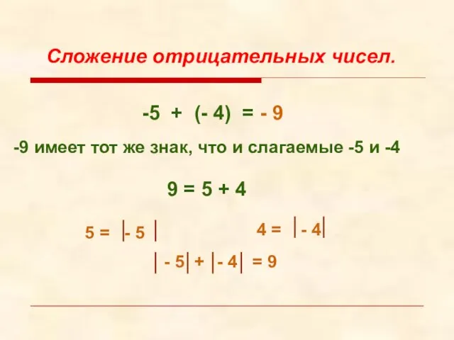 - 9 -5 + (- 4) = -9 имеет тот же знак,