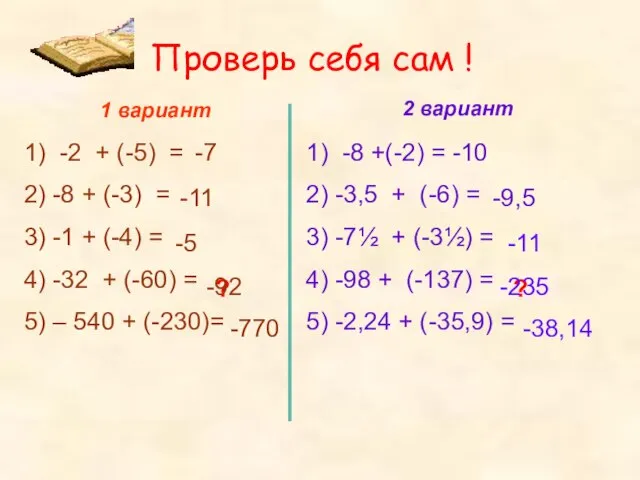 Проверь себя сам ! 1 вариант 2 вариант 1) -2 + (-5)