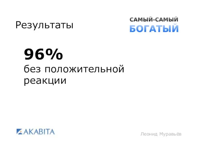 Леонид Муравьёв Результаты 96% без положительной реакции