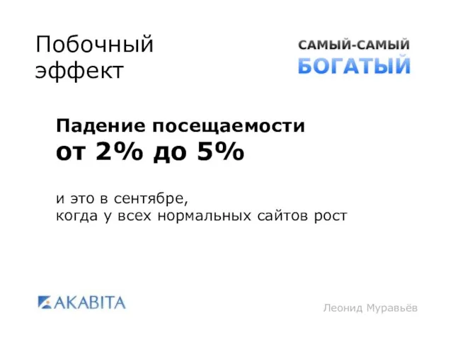 Леонид Муравьёв Побочный эффект Падение посещаемости от 2% до 5% и это