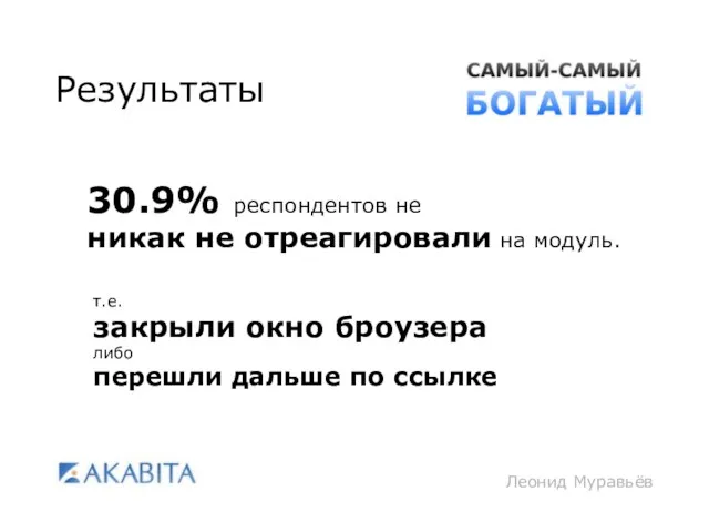 Леонид Муравьёв Результаты 30.9% респондентов не никак не отреагировали на модуль. т.е.