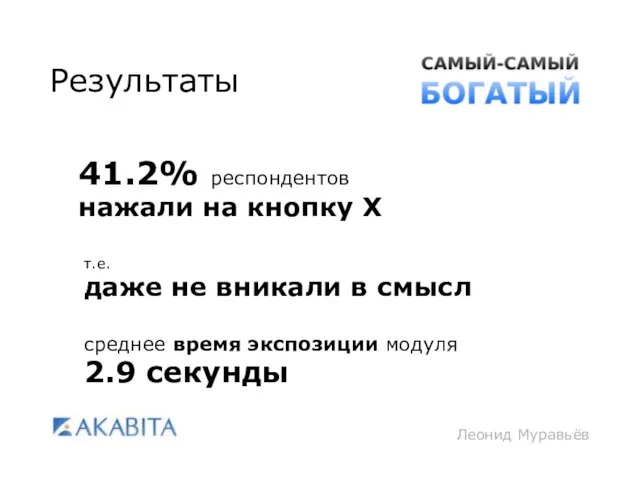 Леонид Муравьёв Результаты 41.2% респондентов нажали на кнопку Х т.е. даже не