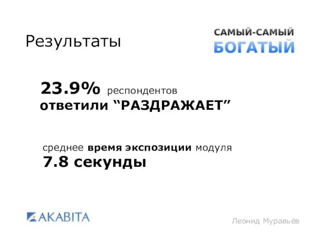 Леонид Муравьёв Результаты 23.9% респондентов ответили “РАЗДРАЖАЕТ” среднее время экспозиции модуля 7.8 секунды