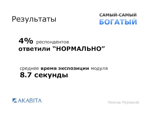 Леонид Муравьёв Результаты 4% респондентов ответили “НОРМАЛЬНО” среднее время экспозиции модуля 8.7 секунды