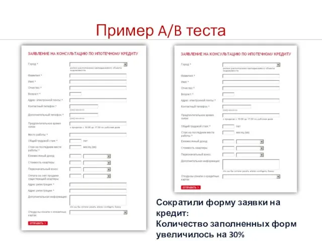 Пример A/B теста Сократили форму заявки на кредит: Количество заполненных форм увеличилось на 30%