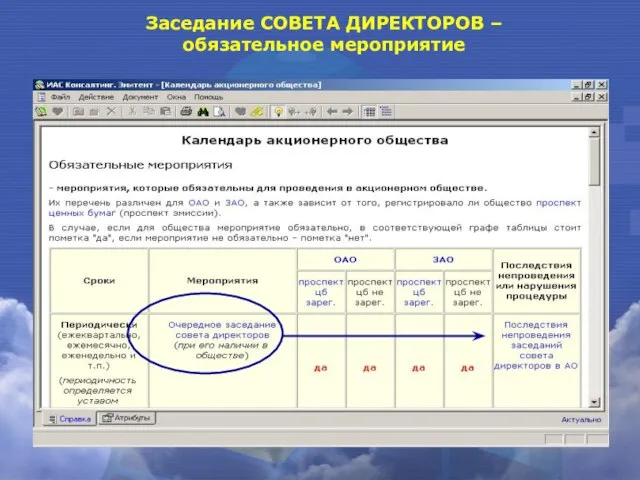 Заседание СОВЕТА ДИРЕКТОРОВ – обязательное мероприятие