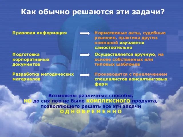 Как обычно решаются эти задачи? Возможны различные способы, НО до сих пор