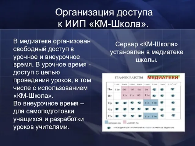 Организация доступа к ИИП «КМ-Школа». В медиатеке организован свободный доступ в урочное