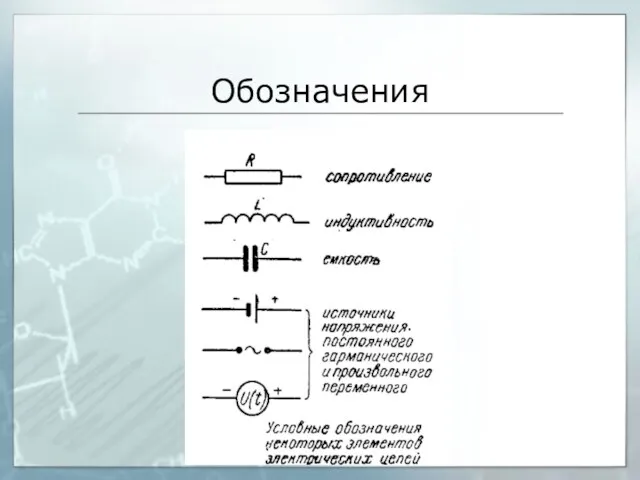 Обозначения