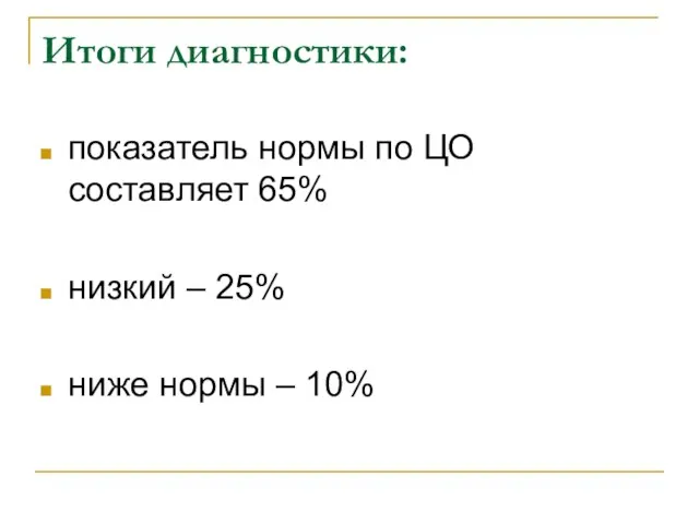 Итоги диагностики: показатель нормы по ЦО составляет 65% низкий – 25% ниже нормы – 10%