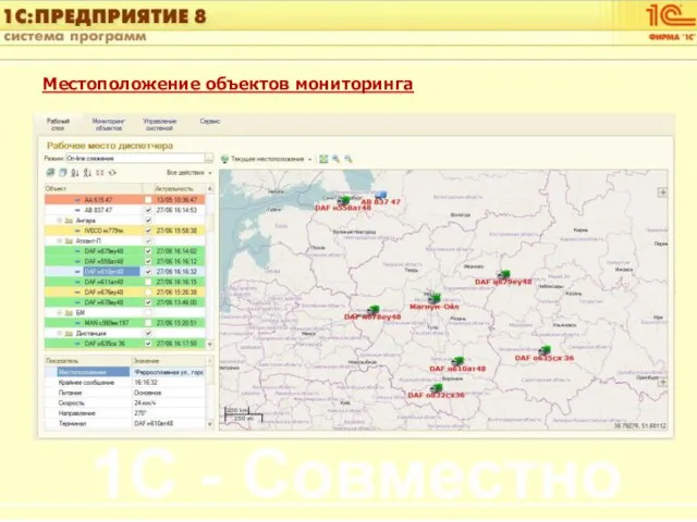 Местоположение объектов мониторинга