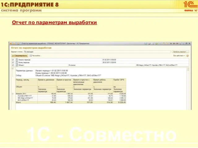 Отчет по параметрам выработки