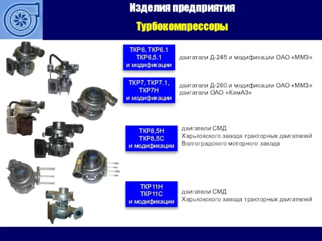 Изделия предприятия Турбокомпрессоры ТКР6, ТКР6.1 ТКР6,5.1 и модификации двигатели Д-245 и модификации