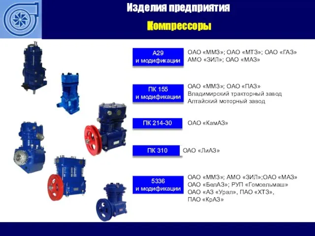 Изделия предприятия Компрессоры А29 и модификации ОАО «ММЗ»; ОАО «МТЗ»; ОАО «ГАЗ»