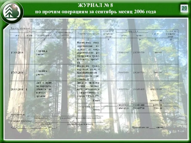 ЖУРНАЛ № 8 по прочим операциям за сентябрь месяц 2006 года