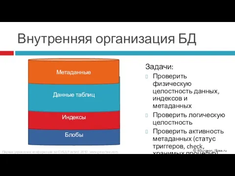 Блобы Индексы Внутренняя организация БД Задачи: Проверить физическую целостность данных, индексов и