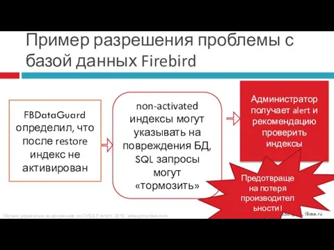 Пример разрешения проблемы с базой данных Firebird FBDataGuard определил, что после restore