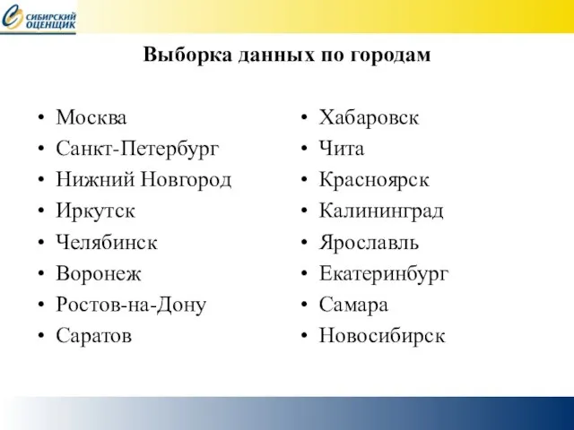 Выборка данных по городам Москва Санкт-Петербург Нижний Новгород Иркутск Челябинск Воронеж Ростов-на-Дону