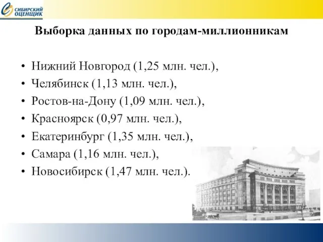 Выборка данных по городам-миллионникам Нижний Новгород (1,25 млн. чел.), Челябинск (1,13 млн.