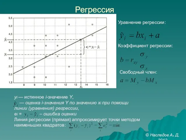 Регрессия yi — истинное i-значение Y, — оценка i-значения Y по значению