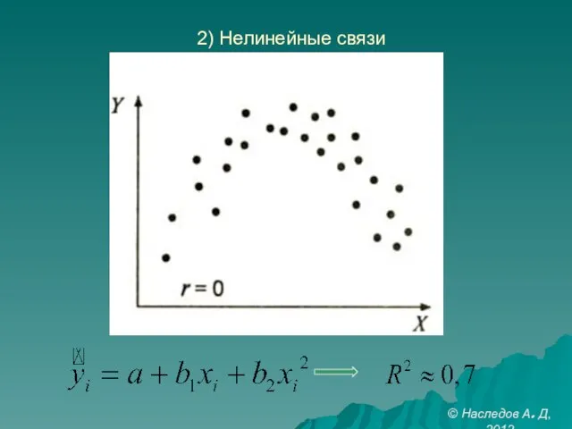 2) Нелинейные связи © Наследов А. Д, 2012