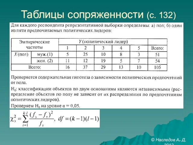 Таблицы сопряженности (с. 132) © Наследов А. Д, 2012