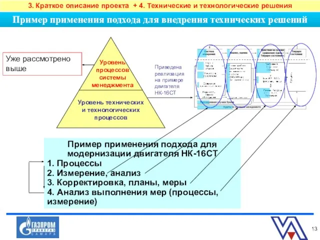 Пример применения подхода для модернизации двигателя НК-16СТ 1. Процессы 2. Измерение, анализ