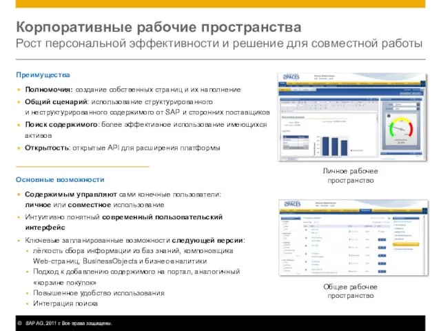 Корпоративные рабочие пространства Рост персональной эффективности и решение для совместной работы Преимущества