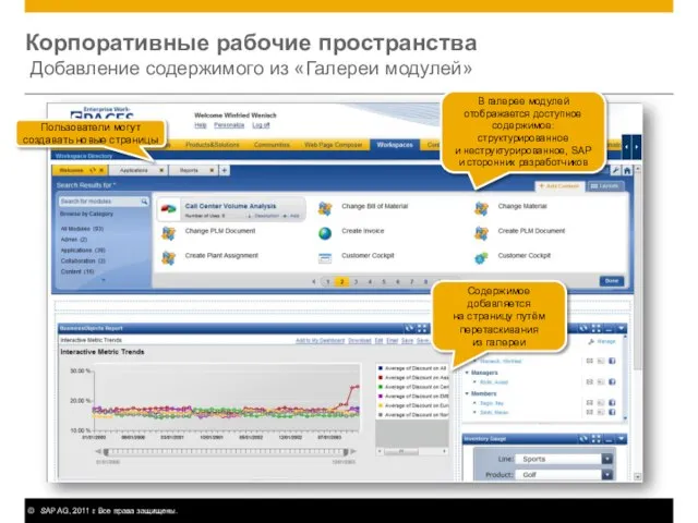 Корпоративные рабочие пространства Добавление содержимого из «Галереи модулей» В галерее модулей отображается