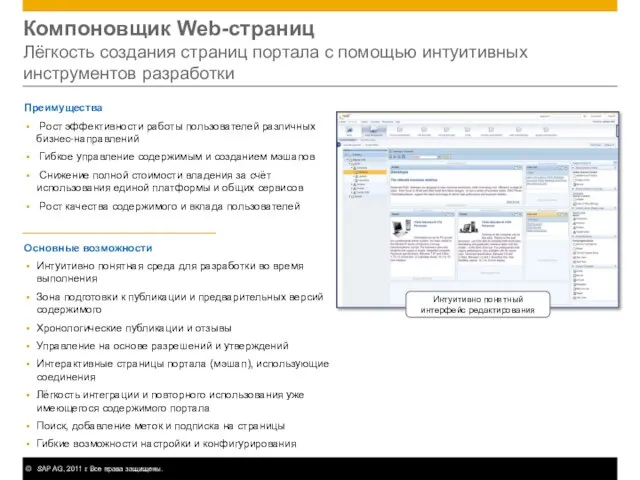 Компоновщик Web-страниц Лёгкость создания страниц портала с помощью интуитивных инструментов разработки Преимущества