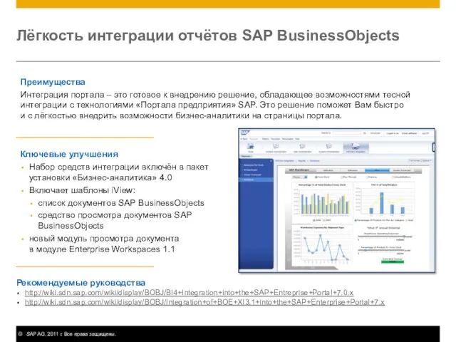 Лёгкость интеграции отчётов SAP BusinessObjects Рекомендуемые руководства http://wiki.sdn.sap.com/wiki/display/BOBJ/BI4+Integration+into+the+SAP+Entreprise+Portal+7.0.x http://wiki.sdn.sap.com/wiki/display/BOBJ/Integration+of+BOE+XI3.1+into+the+SAP+Enterprise+Portal+7.x Преимущества Интеграция портала