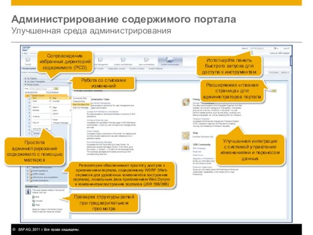 Администрирование содержимого портала Улучшенная среда администрирования Сопровождение избранных директорий содержимого (PCD) Работа