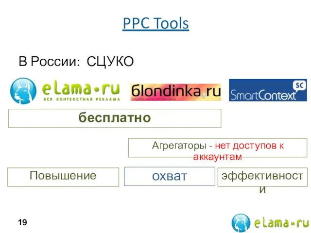 PPC Tools В России: СЦУКО бесплатно Агрегаторы - нет доступов к аккаунтам Повышение эффективности охват