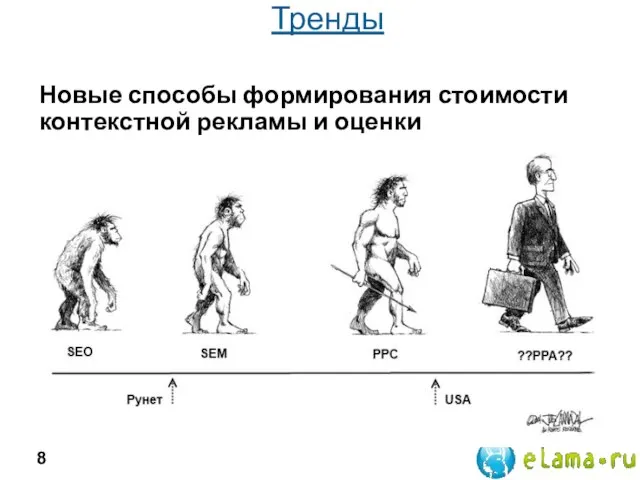 Новые способы формирования стоимости контекстной рекламы и оценки эффективности Тренды