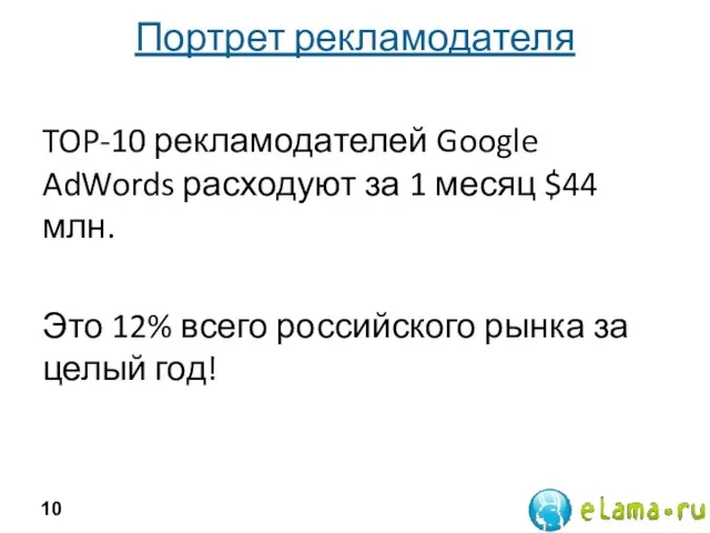 Портрет рекламодателя TOP-10 рекламодателей Google AdWords расходуют за 1 месяц $44 млн.