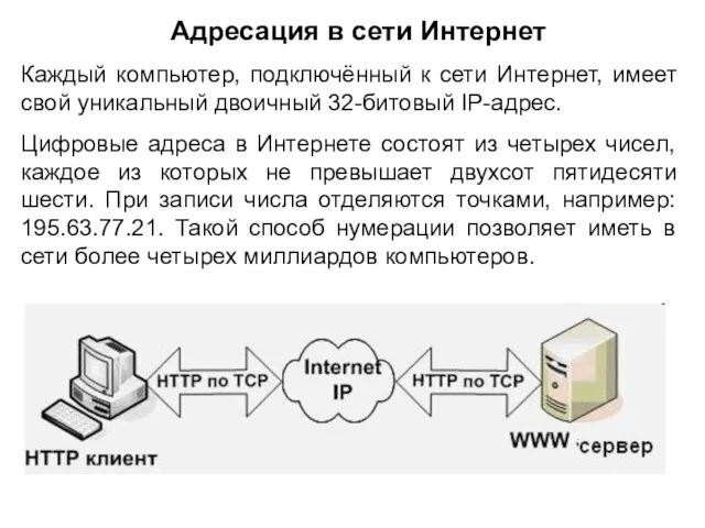 Адресация в сети Интернет Каждый компьютер, подключённый к сети Интернет, имеет свой